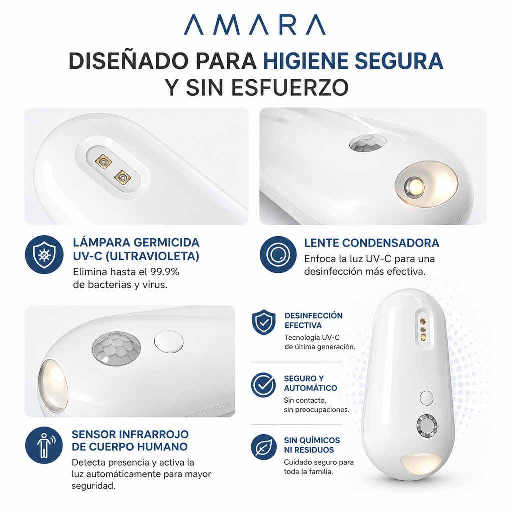 Lámpara UV Desinfectante para Inodoro – Autolimpiante y Luz Nocturna