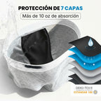 Calzoncillos Ultraabsorbentes para Incontinencia